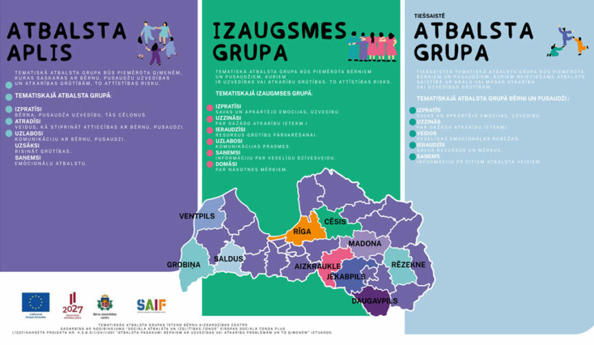 Aicinām pieteikties tematiskajām atbalsta grupām