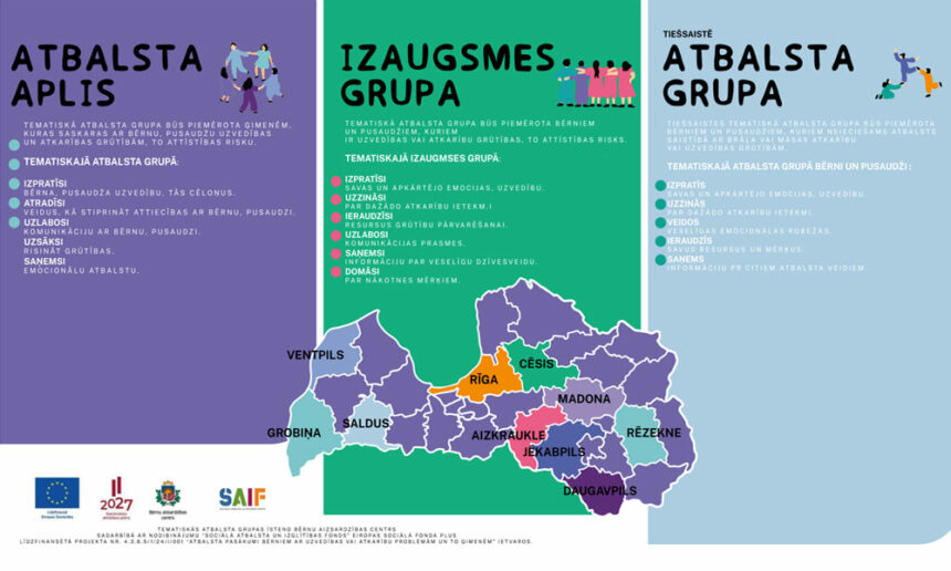 Aicinām pieteikties tematiskajām atbalsta grupām